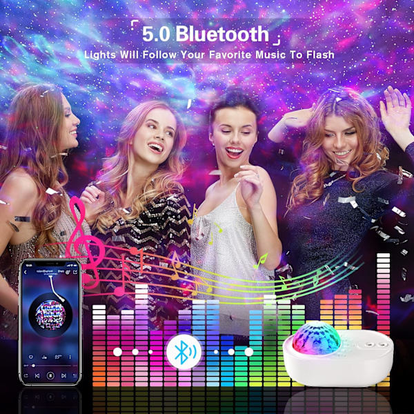 Stjärnprojektor med LED-nebulosamoln. Stjärnljusprojektor med Bluetooth-högtalare för sovrum/spelrum/hemmabio/nattljusstämning, fjärrkontroll