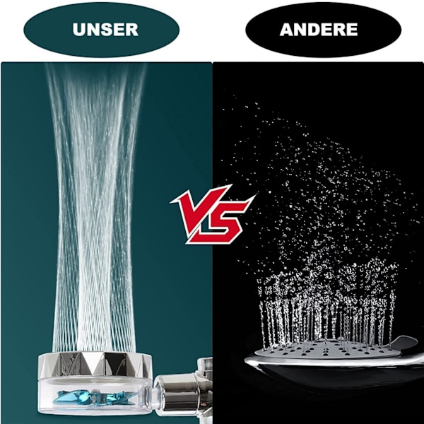 ##/Hånddusj universell filter hånddusj vannsparende anti-kalk##/