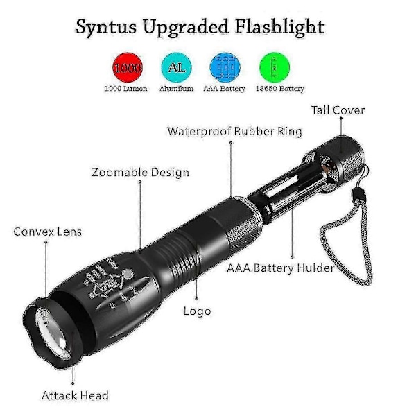 Xml-t6 Superkraftig LED Lommelykt