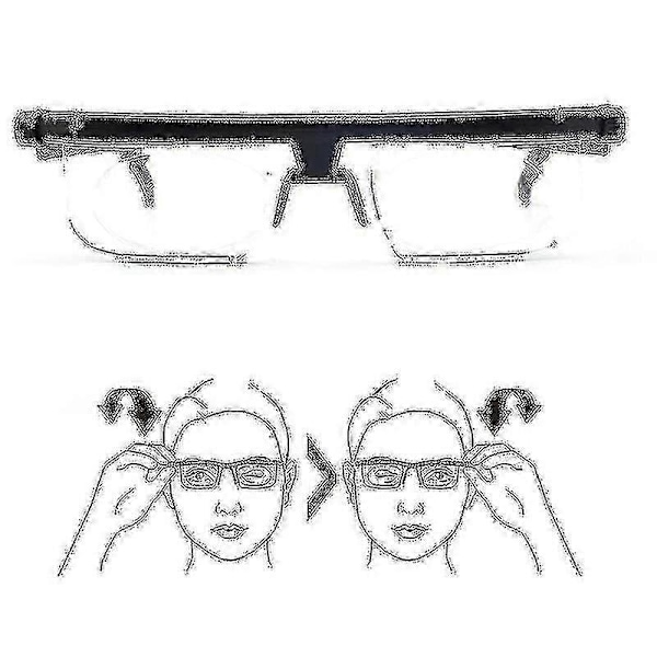 Justerbare briller Dial Vision Variable Focus Briller Avstandslesing (2 stk)