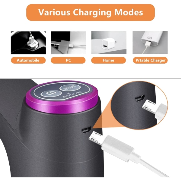 Vattenkokarpump, Vattenkokare Dispenser, USB Bärbar Vattenkokarpump för 5 Ga