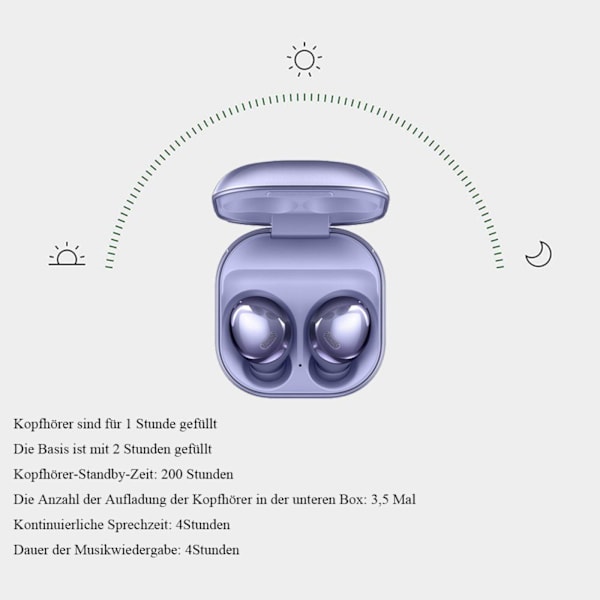 Buds Bluetooth Earbuds Pro trådlösa hörlurar