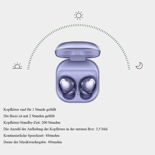 Buds Bluetooth Earbuds Pro trådløse hovedtelefoner
