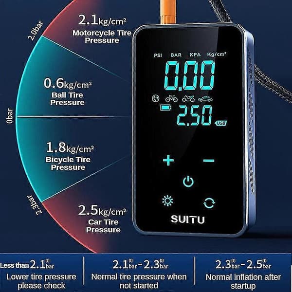 Portabel Elektrisk Bil Luftpump Mini Däck Uppblåsbar Pump Inflator Luftkompressorpump för Bil Moto