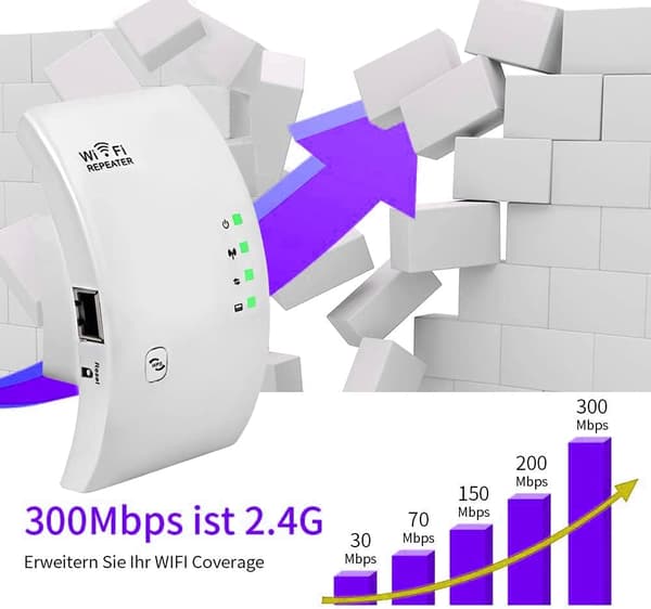 WiFi Repeater WiFi Booster 300Mbps Trådløs Utvider Nettverk Sig