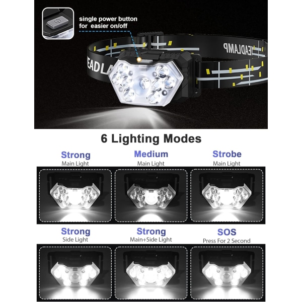 LED-otsalamppu, erittäin kirkas otsalamppu 6 tilalla, kevyt H