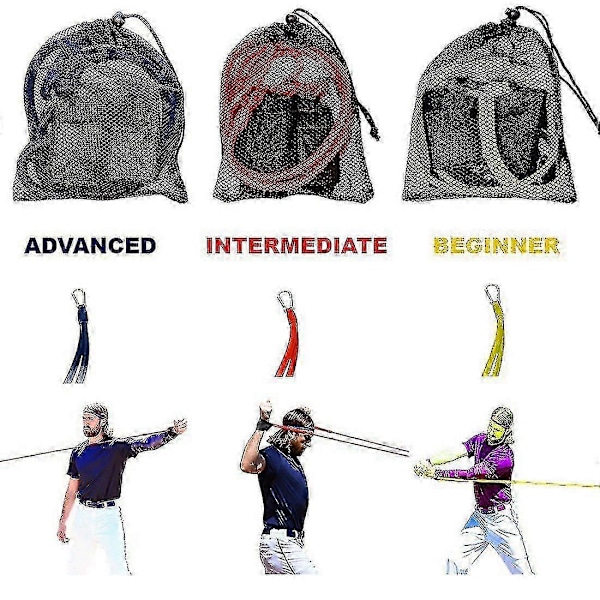 Arm Pro Bands Softball Motstandsbånd for Trening - Armstyrke, Pitching og Kondisjonering
