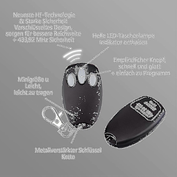 2-pak Erstatnings Håndholdt Chamberlain Liftmaster Motorlift Garageport Sender 94335e | 84335e