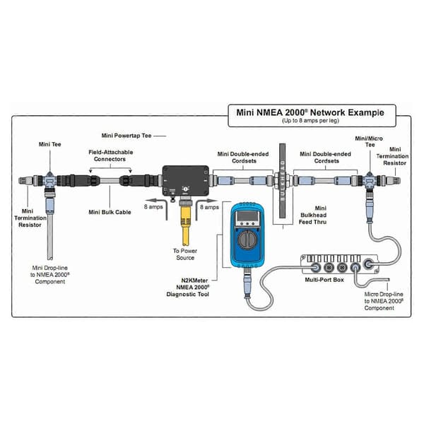 För NMEA 2000 T till Hane Backbone-kabel med Hane Hona Terminator Set M12 5 Pin för B G Nätverk