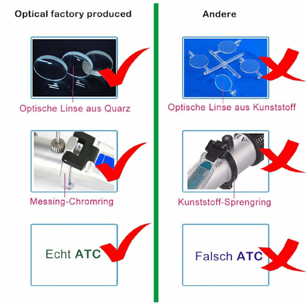4-i-1 Antifreeze Refraktometer Etylenglykol, Propylenglykol