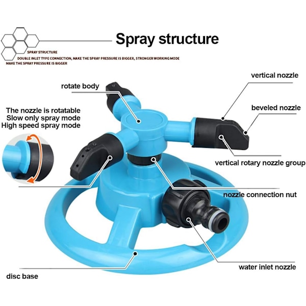 Have sprinkler 2 stk. 360° Automatisk sprøjtepistol Roterende vand
