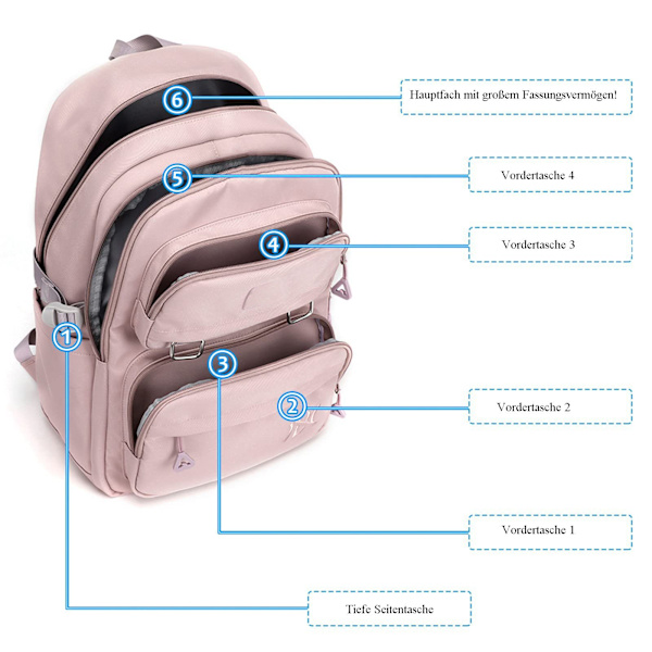 ##/Skolebagg for ungdom, vanntett ryggsekk, laptopbagg##/