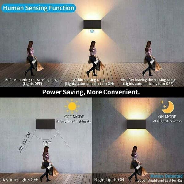 Sisä- ja ulkoseinävalaisin liikeanturilla, moderni 24W LED-seinävalaisin