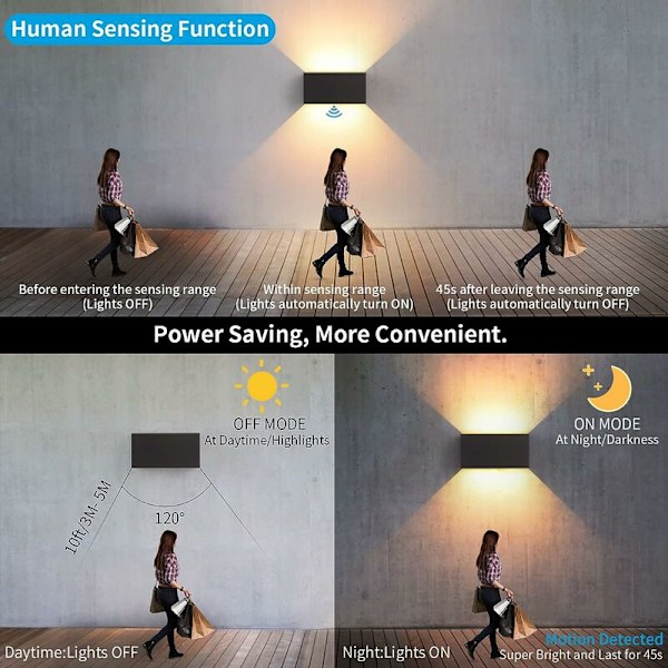 Vägglampa för inomhus/utomhus med rörelsesensor, modern 24W LED-vägglampa