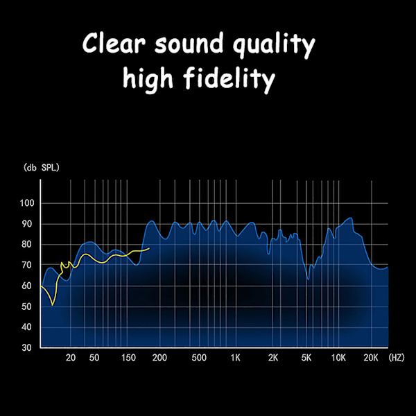 1/4 - 3,5 mm äänensovitin Hifi-sovitin kuulokkeille