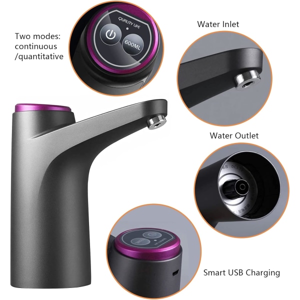 Vattenkokarpump, Vattenkokare Dispenser, USB Bärbar Vattenkokarpump för 5 Ga