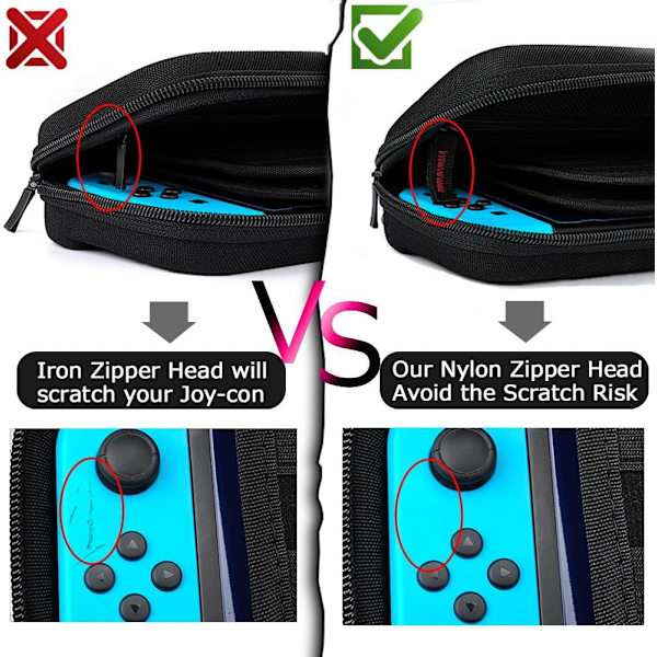 Etui for Nintendo Switch og Switch OLED Lommeveske Deksel med 2