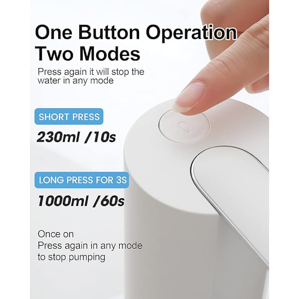 ##/Vanddispenser 5 Gallons Vandflaske Pumpe USB Opladning Automatisk Drikkemands Vandpumpe##/