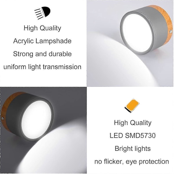 Takmontert takspotlight Rund LED Skrubb Grå Kald Hvit Aluminium Taklampe 12W 110mm