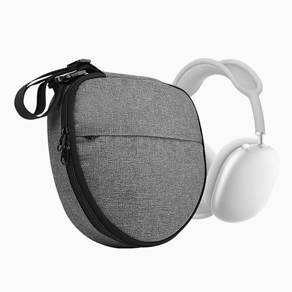 Txdesign Bärbar Bluetooth-hörlursfodral för AirPods Max