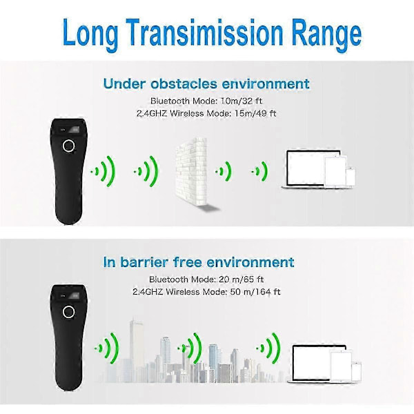 Streckkodescanner HBA-W6 Trådløs 1D/2D CMOS-scanner USB Bluetooth Mini Pocket QR-læser til IOS Andr