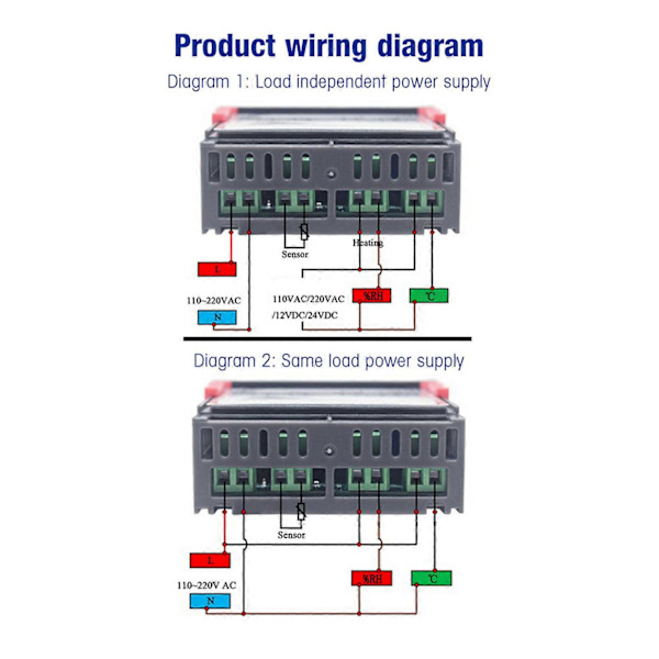 STC-3028 Digital Display Temperatur- och Fuktighetskontrollmätare med Integrerad Sensor (12V)