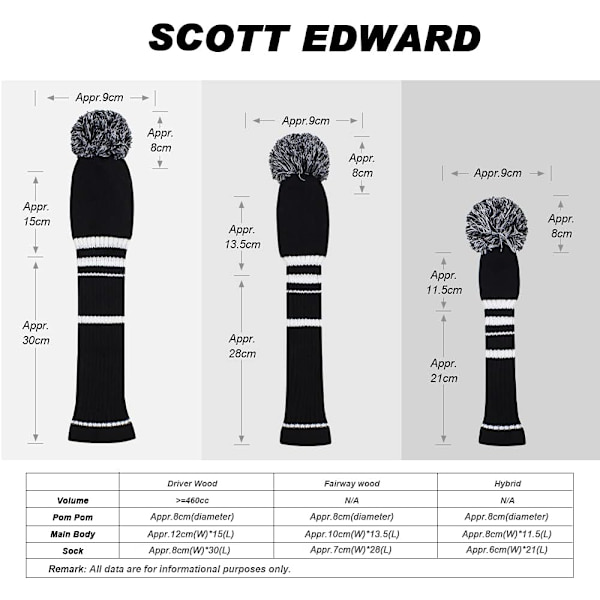 3-pack Golfhuvudskydd för Woods - Passar för Drivers (460 CC