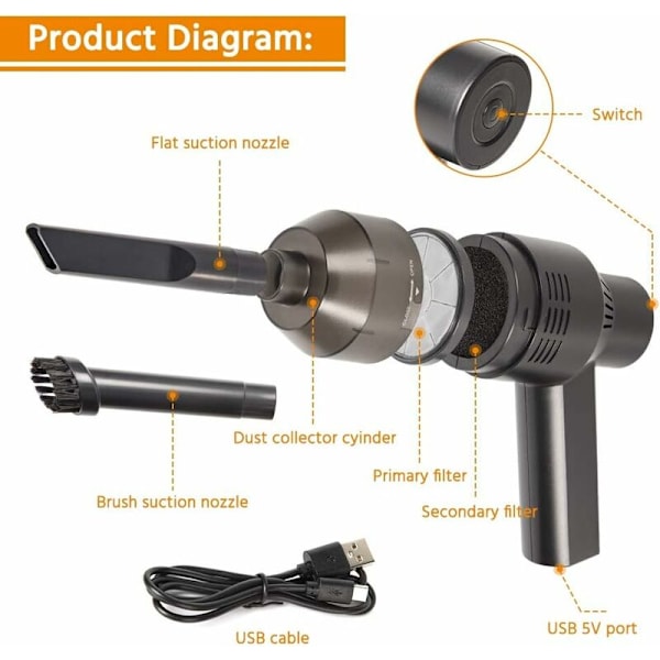 ##/Minivacuum, Computer Tastatur Vacuum, USB Opladning##/