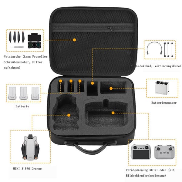 Drone-laukku kova kotelo DJI Mini 3 Pro:lle, sopii DJI RC:lle