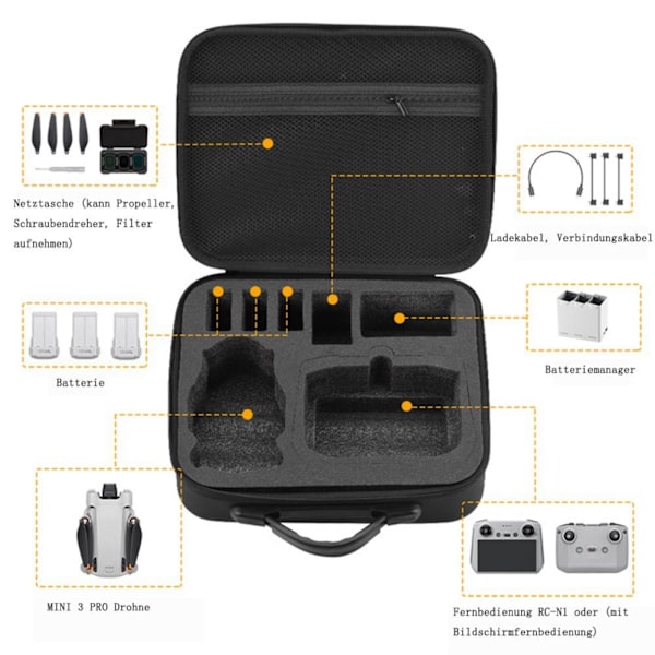 Droneveske hardt etui for DJI Mini 3 Pro egnet for DJI RC