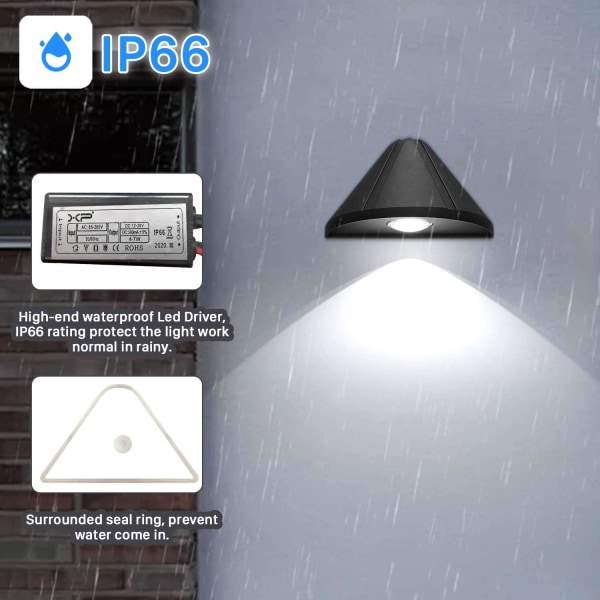 5W Utendørs Vegglampe LED Vanntett IP66 Moderne Metall Utendørs W