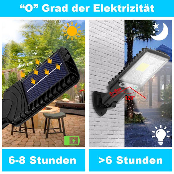 1 stk., LED utendørs vegglampe solcelle, 3 moduser, bevegelsessensor, for utendørs bruk