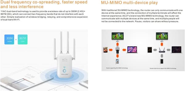 WiFi-repeater Kraftig WiFi-forsterker 1200 Mbps 5 GHz & 2,4 GHz WiF