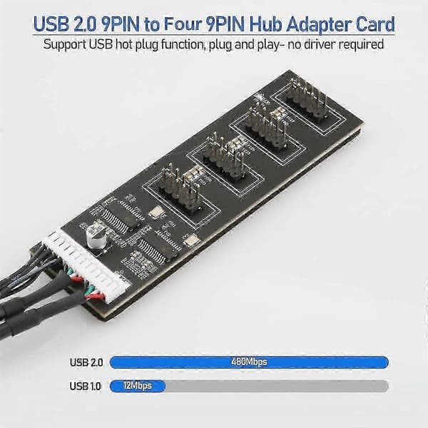 9-pinners USB-header splitter med SATA-strømkabel, intern USB-hub-utvidelse USB 2.0-splitterkobling