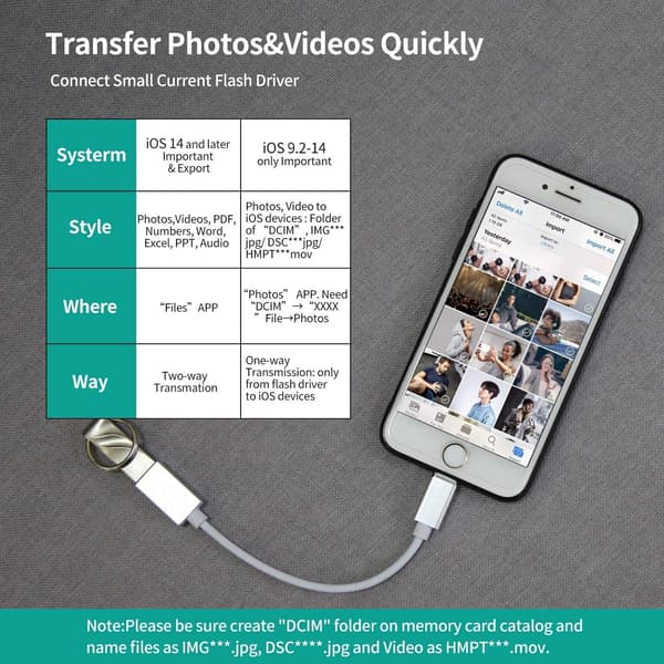 USB OTG -latauskaapeli iPhonelle, iPadille ja iOS 15:lle, pianomikrofoni A