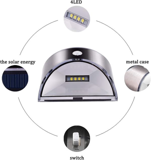 Solcelle LED Vægskinne til Have, Terrasse, Indkørsel, Hegn, Trappe