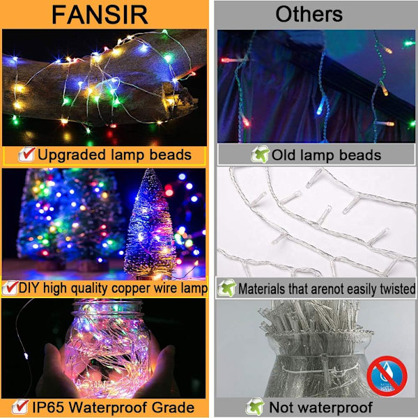 ##/300 LED Gardinlampor, USB Fönsterlampor, 3m x 3m 8 Lägen Fjärrkontroll##/