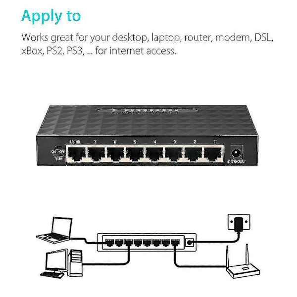 Usb Mini Lan Poe Ethernet Nettverk Desktop Switch 8 Port 10 100mbps