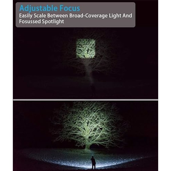 2 LED ficklampor laddningsbara, ficklampa superstark USB laddning