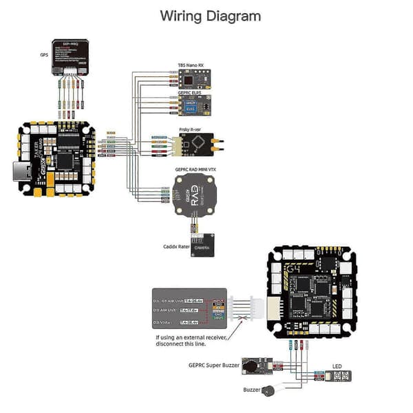 9g 25.5x25.5mm GEPRC GTAKER G4 45A AIO Flygkontroller OSD Integrerad med 45A 4in1 Borstlös ESC