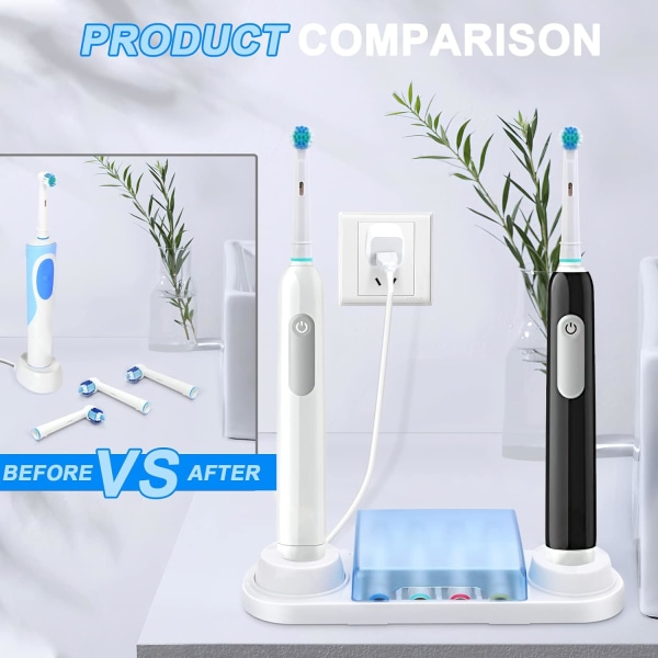 Elektrisk tannbørsteholder med 4 stk B/Braun elektrisk tannbørste he