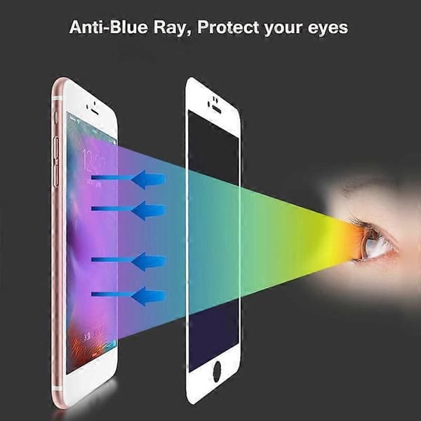 Heltäckande skärmskydd i härdat glas för i-Phone 11 Pro 7 8 Plus XR for iPhone XS Max