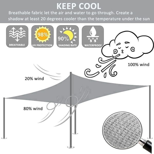 Skyggeseil, 3x3x3 Trekantformet Skyggeseil, UV-beskyttelse, Hage S