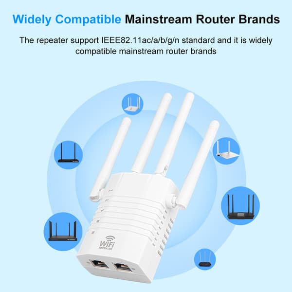 Kraftig WiFi-repeater Kraftig WiFi-forsterker 1200 Mbps Dobbelt bånd