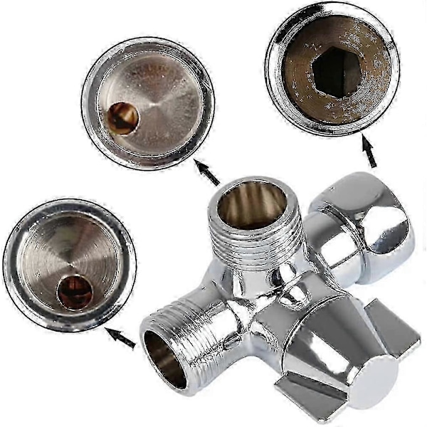 3-vejs bruseaflederventil G1/2i, 3-vejs aflederventilkontakt til multifunktionel brusevandsseparatoradapter brusetilbehør