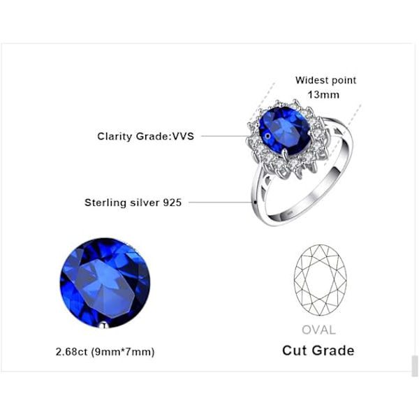 Ring med naturstenar - Ametist, Peridot, Granat, Citrin och Topas - för kvinnor