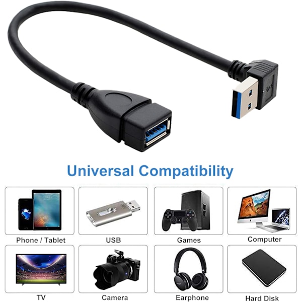 SuperSpeed ??USB 3.0 uros-uros-jatkojohto ylös ja