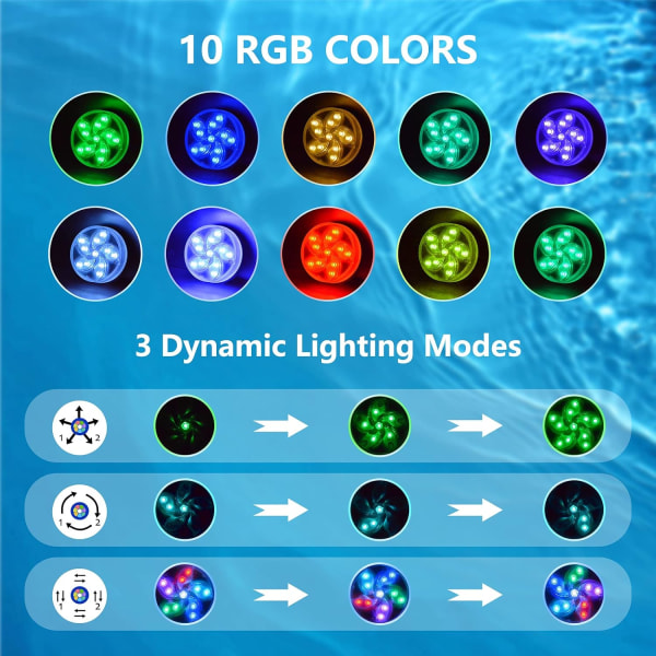 2 Vanntette Neddykbare LED-lys, Flerfarget RGB Vann