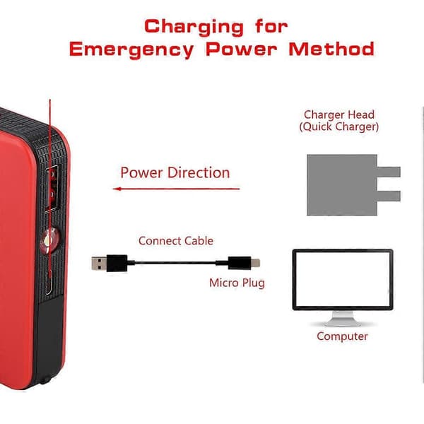Bærbar 12V Bil Jump Starter Motor Batterioplader Powerbank til Benzinmotor 3.0L Sort