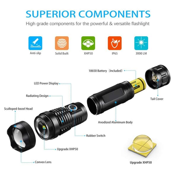 Torch Lommelykt LED Lommelykt 3000 Lumen Zoom Super Bright USB
